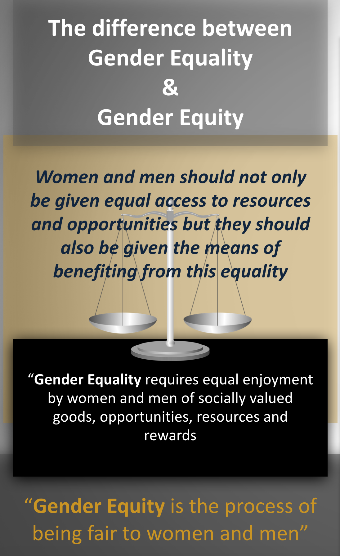 equity-v-equality